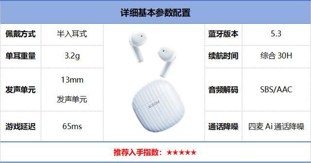 行榜前10强十大口碑最好蓝牙耳机评测推荐爱游戏app网站2024年百元蓝牙耳机排(图9)