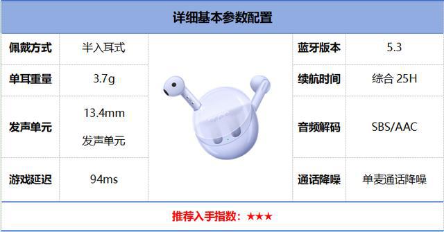 行榜前10强十大口碑最好蓝牙耳机评测推荐爱游戏app网站2024年百元蓝牙耳机排(图19)
